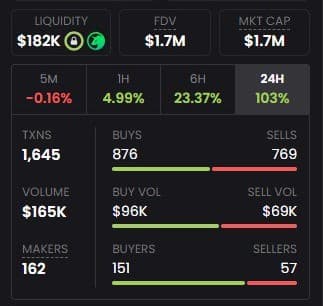 eth social proof